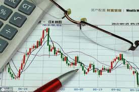 袁友江：5.10黄金下周一行情走势分析及操作建议